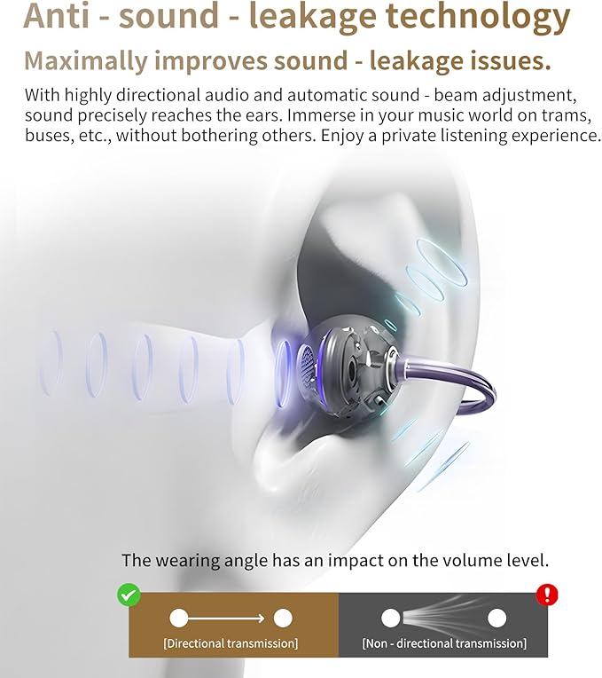 King Lucky Clip on Earbuds Open Ear Wireless Bluetooth 5.4 Headphones with Mic,50H Play,Noise Cancelling,Waterproof,Sports Ear Buds,Comfortable for Small Ears & Glasses Wearers,Workouts (Pearl White)