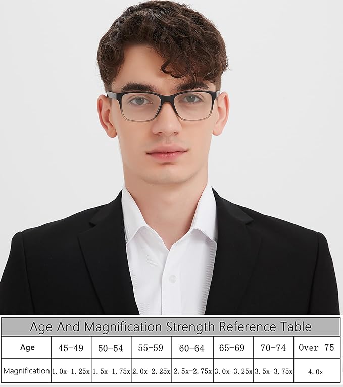 Blue Light Blocking Reading Glasses for Men,4 Pack Stylish Computer 1.75 Readers with Spring Hinges,Anti Glare/Eye Strain Filter UV Ray Magnigying Reader Eyeglasses,+1.75 Magnification Strength