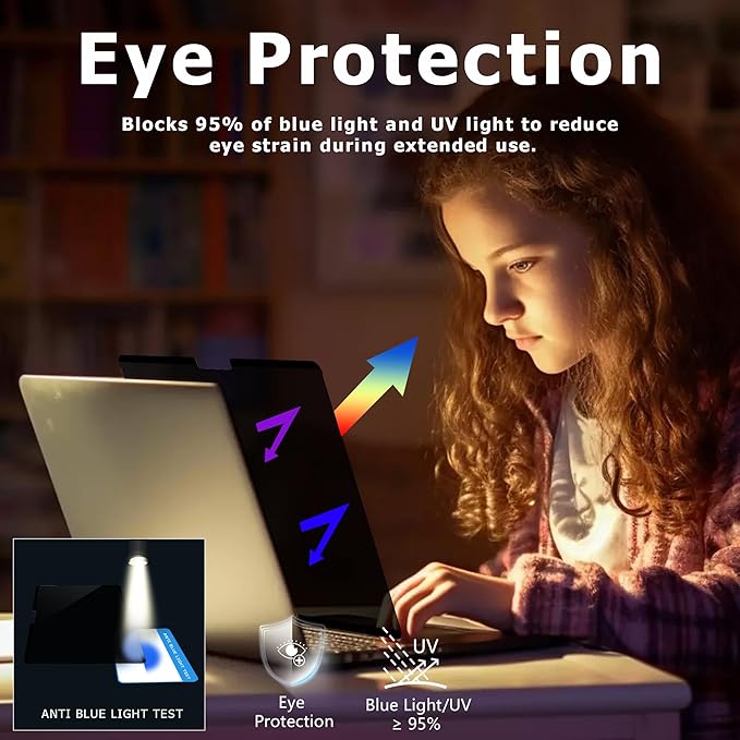 Megoo Magnetic Privacy Screen for MacBook Air 13.6" (A2681-A3113-A3240, 2022–2025), 30° Viewing Angle, Blue Light Filter, Matte Finish, Anti-Glare Eye Protection – Premium Business Protection