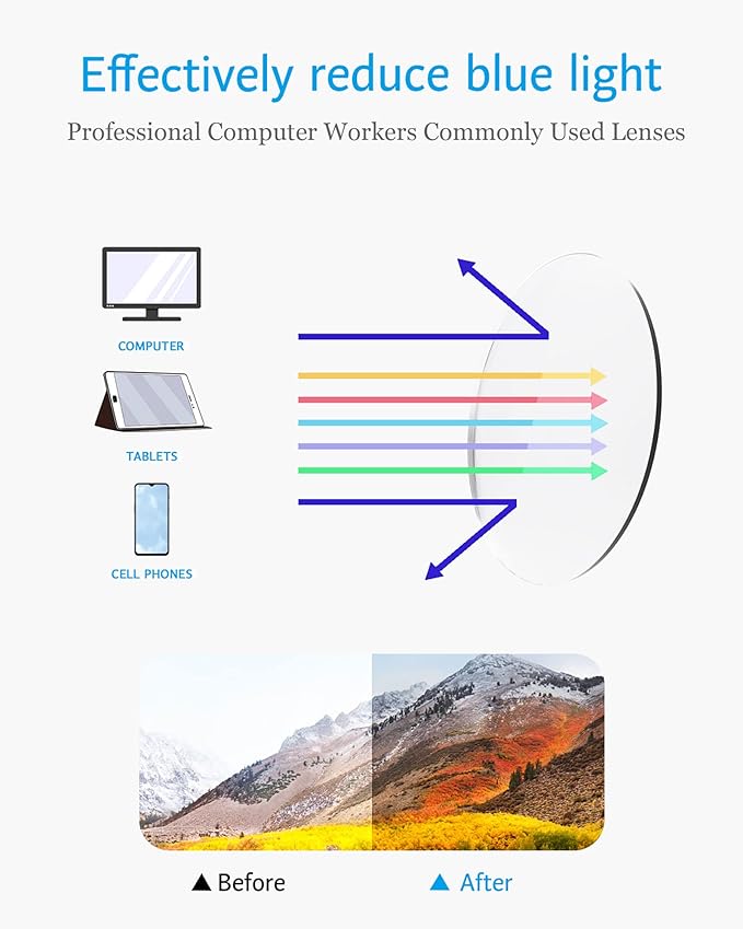 ANRRI Blue Light Blocking Glasses Anti Eyestrain UV Filter Computer Game Eyeglasses Lightweight Tortoise Frame