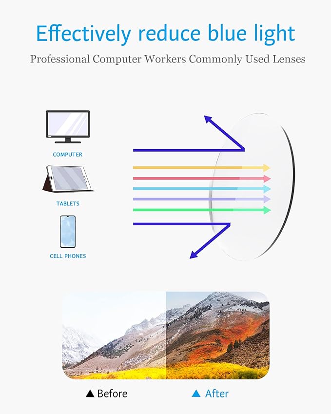 ANRRI Blue Light Blocking Glasses Anti Eyestrain UV Filter Computer Game Eyeglasses Lightweight Red Frame