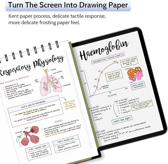 2 Pack Magnetic Paperfilm for iPad Air 11 Inch 2024/2025 (M2/M3, 6th/7th Gen), Feel Like Writing Drawing On Paper, Matte Removable Anti Glare Fingerprint Screen Protector Blue Light Filter