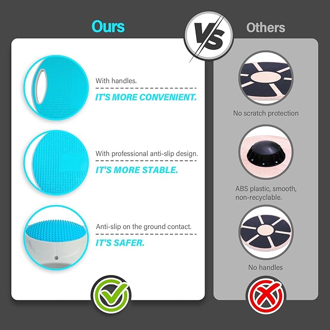 Upgraded Wobble Balance Board for Physical Therapy, Standing Desk & Gym 16 1/3" | Core Trainer with Non-slip Surface | Stability Board for Workout Balance Training | Slackboard | Wobble Board