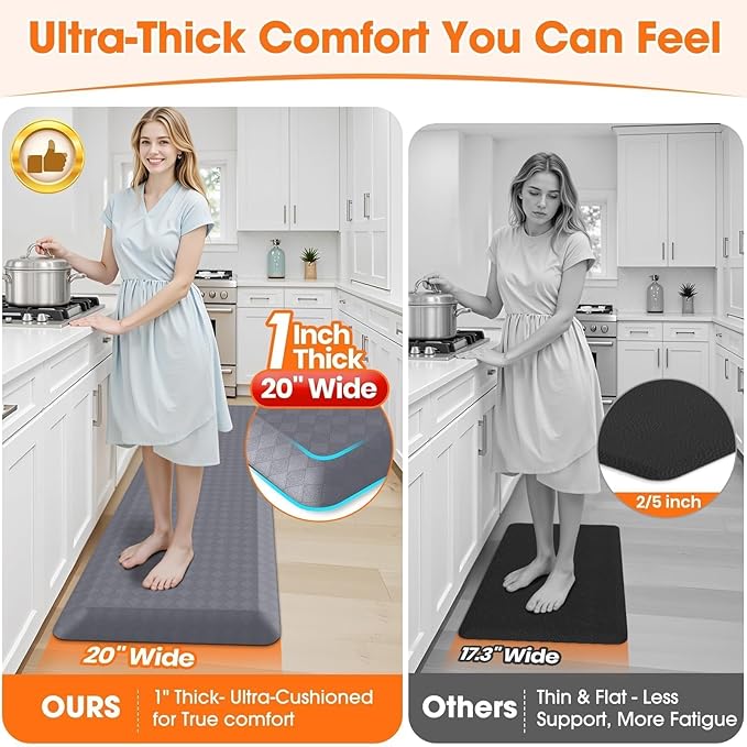 StepRite 1” Thick Kitchen Mats for Floor, Anti Fatigue Kitchen Rugs, Non-Slip,Heavy Duty Waterproof Kitchen Rug, Standing Desk Mat for Home, Kitchen, Office(Grey)