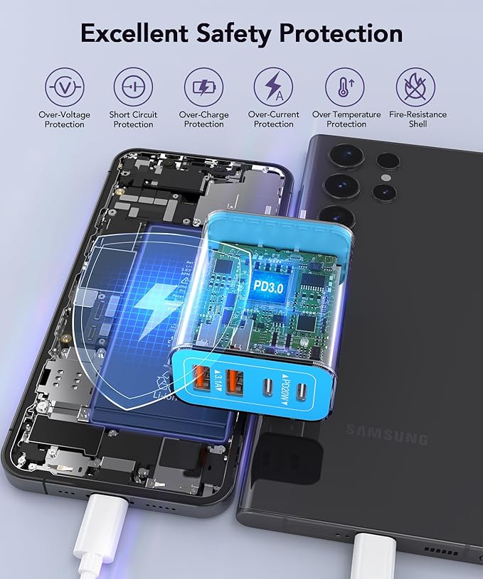 40W USB C Charger Block, 2-Pack 4-Port Type C Fast Charging Brick Dual PD&QC Wall Plug Adapter Power Brick for iPhone 16/15/14/13/12/Pro Max Plus/iPad/Airpods/iwatch/Samsung Galaxy (Light Blue)