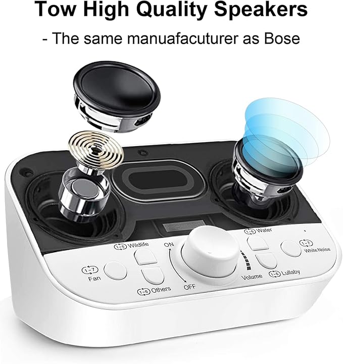 Portable Sound Machine, White Noise Machine with 38 Sounds & Dual Speakers, USB Charger, Timer & Memory - Magicteam Sleep Therapy, Noise & Sleep Machines for Baby, Kids, Adults Home Office Travel