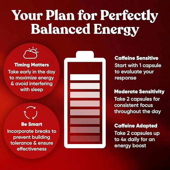 Elite Caffeine Pills with L-Theanine – Jitter-Free Focused Energy Supplements – Clean & Natural Nootropic Stack for Smart Cognitive Performance – 240 Soft Capsules