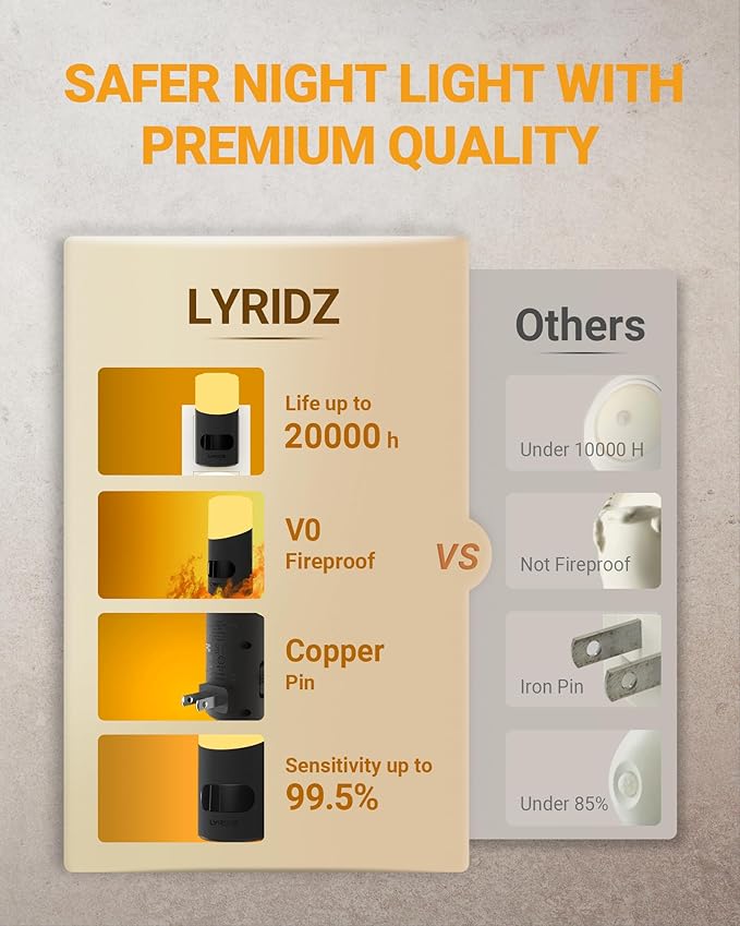 Lyridz Amber Night Light with Motion Sensor, 1-150LM Dimmable Plug-in Nightlight Indoor for Bedroom, Bathroom, Hallway, Stairs, Pet House, Toilet, 2 Pack