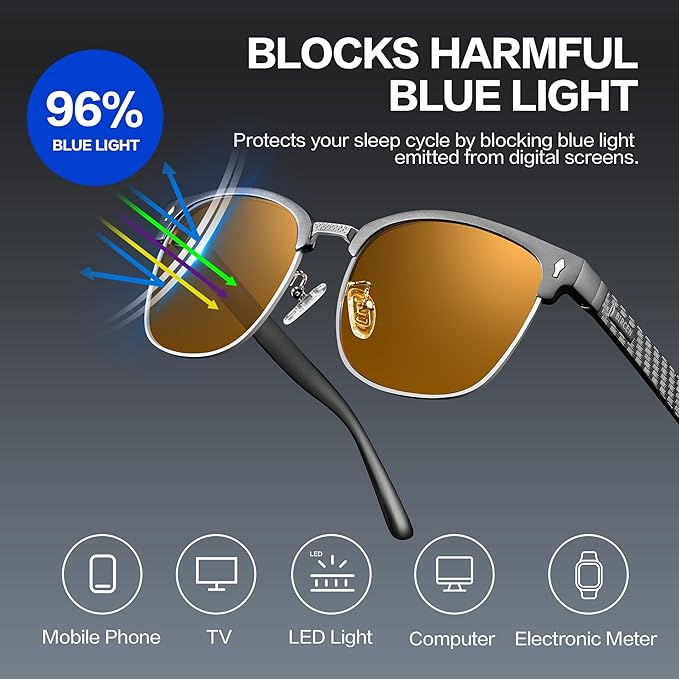 BIRCEN Blue Light Blocking Glasses: Al-Mg Metal Bluelight Computer Clear Glasses for Men Women Anti Eyestrain Office Home