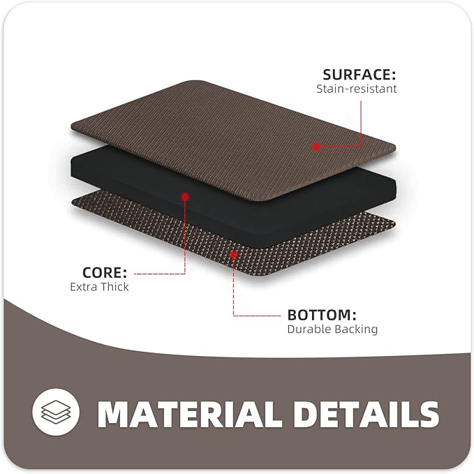 Color&Geometry 0.71" Extra Thick Anti Fatigue Cushion Kitchen Floor Mat,Easy Clean, Water & Oil Proof, Non Slip, Foam Padded Runner Rug for Front Sink,20"x 47" Brown (2.0 Version)