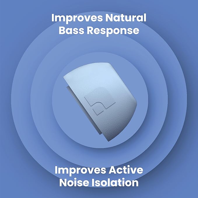 Foam Masters Ultra-Premium Memory Foam Ear Tips for AirPods Pro 1st & 2nd Gen | 3 Pairs | New Ver. | Secure Fit | Super Comfort | Better Noise Cancel | Replacement Buds (Assorted S/M/L, Light Blue)