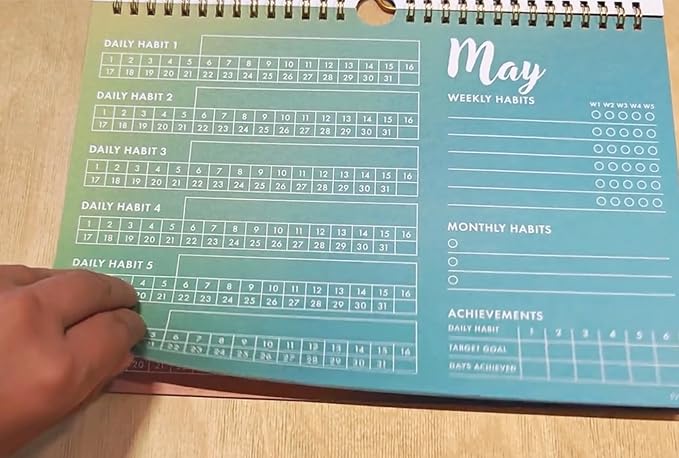 12-Month Habit Tracker Calendar – Gradient Table Wall Planner for Goals & Productivity, Daily/Weekly/Monthly Tracking, Wire-O Hanger, Thick 200 gsm Paper, Year-Neutral Months