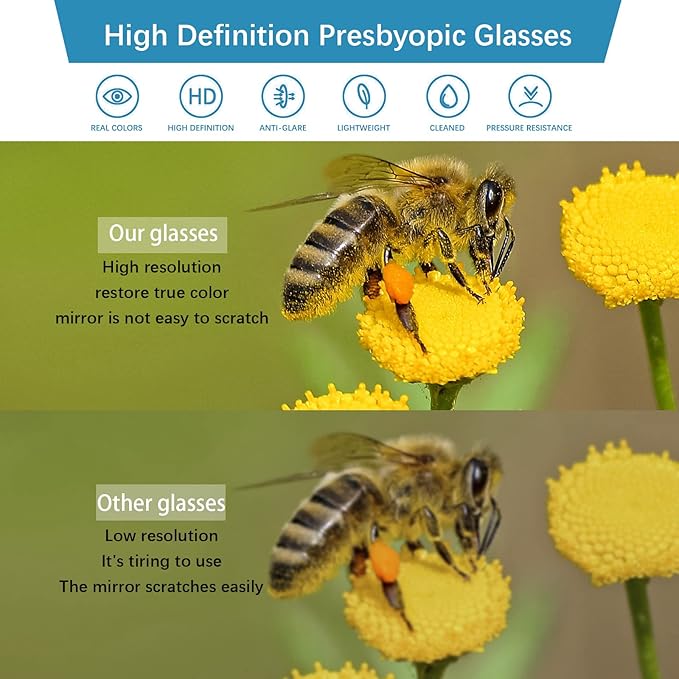 SIGVAN Progressive Multifocal Computer Glasses Women Men Blue Light Blocking Reading Glasses Spring Hinge Readers