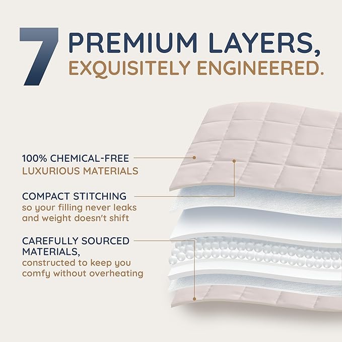 HomeSmart Products 50lbs Weighted Blanket Queen Size - Breathable Soft Fabric, Extra Heavy Weighted Blanket (Light Khaki), 92"x88"