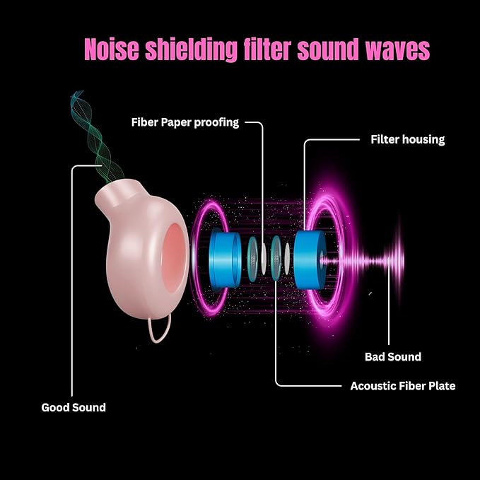 Silicone Ear Plugs for Sleeping Noise Cancelling, (28dB SNR) Reusable Earplugs for Sleeping with 8 Ear Tips Concert Ear Plugs, Travel, Work, Motorcycle & Hearing Protection with Case (Pink)