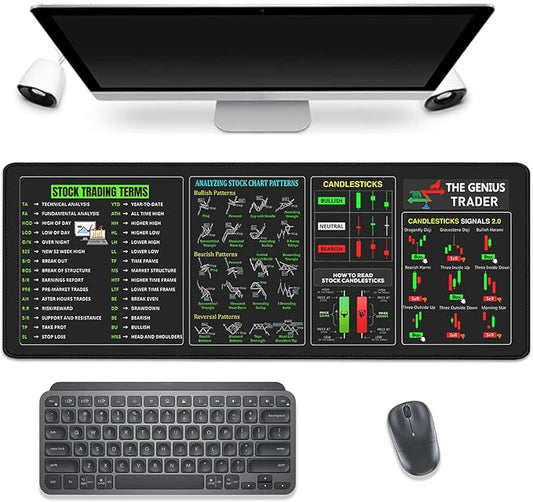 Stock Market Invest Day Trader Trading Mouse Pad Chart Patterns Cheat Sheet,Large Computer Mouse Pad Desk Pad with Stitched Edges Desk Mat Accessories 31.5x11.8 Inch
