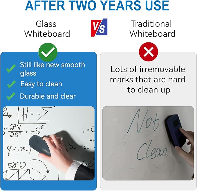 Glass Dry Erase White Board - Magnetic Whiteboard 48"X36" Large Frameless Boards with Super Strong Magnets for Office, School and Home Wall