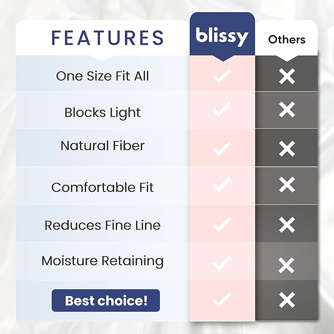 BLISSY Silk Sleep Mask - Mulberry Silk 22 Momme 6A Fibers - Complete Blackout - Hypoallergenic - Pull On - Matcha