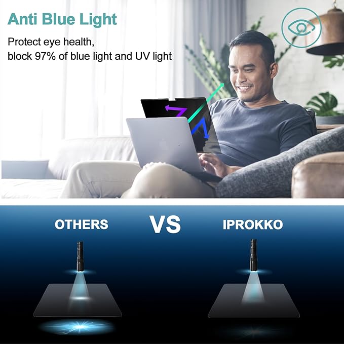 IPROKKO Magnetic MacBook Privacy Screen Protector, Compatible with MacBook Air 15Inch (2023-2025, M2 M3 M4) - A2941 A3114 A3241, Removable Matte Anti Glare Blue Light Filter for Mac Air 15.3" Laptop