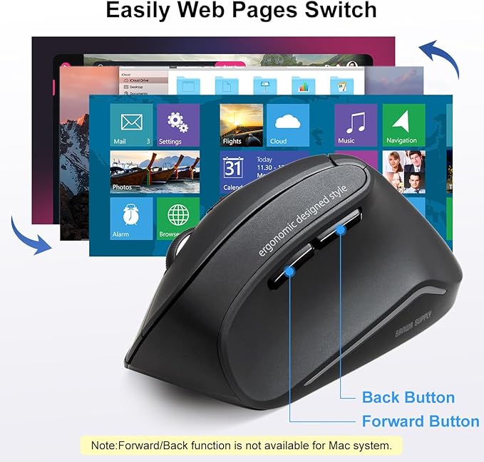 SANWA Bluetooth Ergonomic Mouse, Silent Click Wireless Ergo Vertical Mice, 3 Programmable Buttons, Reduce Wrist Pain, 800/1200/1600 DPI, Compatible with Mac, Laptop, Windows, Tablet, Phone