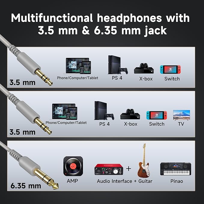 OneOdio Wired Over Ear Headphones Studio Monitor & Mixing DJ Stereo Headsets with 50mm Neodymium Drivers and 1/4 to 3.5mm Jack for AMP Computer Recording Podcast Keyboard Guitar Laptop - Silver