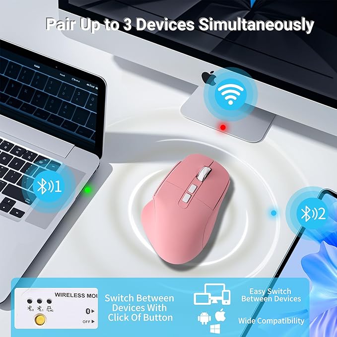 Ergonomic Mouse Jiggler,Bluetooth Vertical Wireless Mouse,LED Rechargeable Optical Computer Mice, Portable(BT5.2 or USB 2.4GHz) Dual Mode,1000/1600/2400 DPI,8 Buttons for Laptop,PC,Macbook (pink)