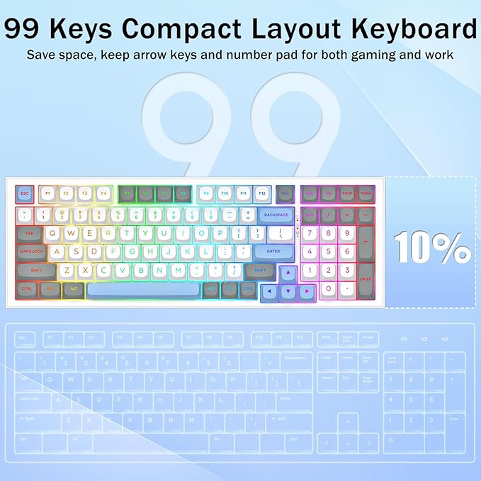 Redragon K723 Wireless Mechanical Gaming Keyboard, Hot Swappable Pre-lubed Linear Switches, Gasket Design, Bluetooth/2.4GHz/USB-C, Creamy Sound, RGB Backlit for PC/Mac/PS/Xbox, White Grey