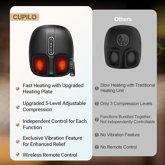 Foot Massager with Heat, Shiatsu Feet Massager with Remote Control, Multi-Level Compression Deep Knead Foot Massage for Neuropathy & Plantar Fasciitis, Fits Up to 13", Gifts