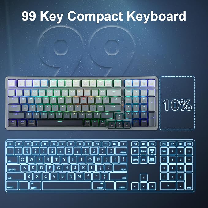 HUO JI E-YOOSO Wireless Mechanical Keyboard, Hot Swappable, Pre-lubed Blue Switches, Gasket Structure, Bluetooth/2.4GHz/USB-C, RGB Backlit,PBT Keycap Custom Gaming Keyboard for PC (Gray)