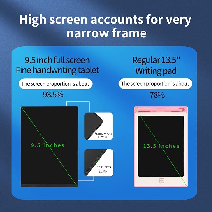 LCD Writing Tablet, 9.5in Erasable Reusable Electronic Drawing Pads, Electronic scratchpad for Kids and Adults, to-Do List Table with Magnetic.