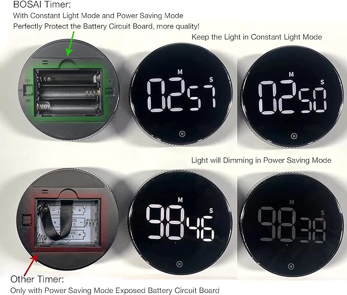 Timers, Kitchen Timer for Kids, Digital Countdown Magnetic Egg Timer for Cooking, with Constant Light Function for classrooms, Quiet for Children and Teachers…Black