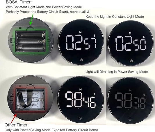 Timers, Kitchen Timer for Kids, Digital Countdown Magnetic Egg Timer for Cooking, with Constant Light Function for classrooms, Quiet for Children and Teachers…Black