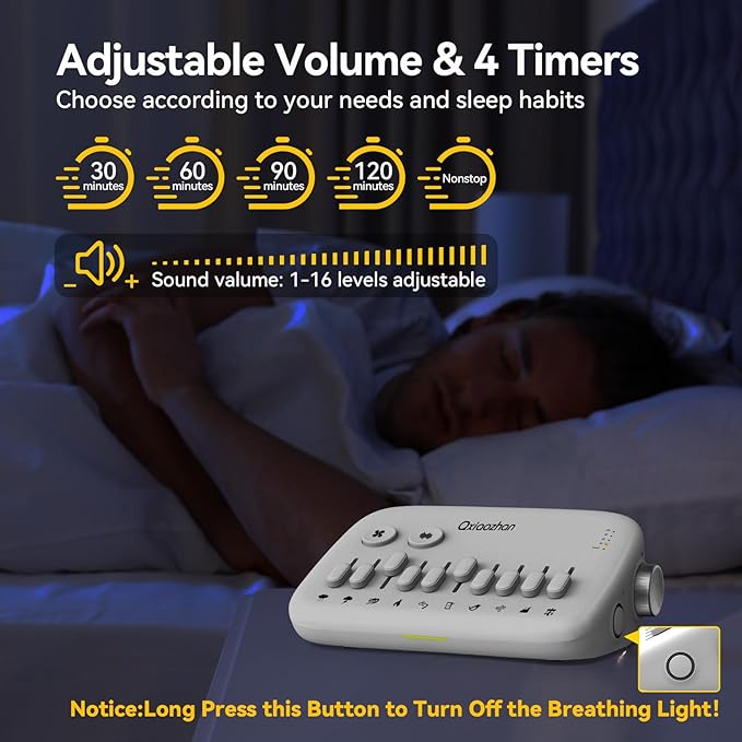 White Noise Sound Machine for Sleep with Slider Rail Button for DIY, Rechargeable & Adjustable Volume Sound Machine with 30 Soothing Sounds & Timers for Travel,Insomnia,Adults (Sleek White)
