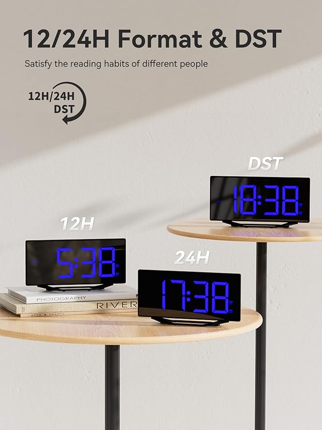 Digital Alarm Clock for Bedroom Bedside, Large Big Numbers Display with Brightness Dimmer, Plug-In Electric Desk Clock with Battery Backup, USB Charging Port, Adjustable Volume, 12/24Hr, Snooze