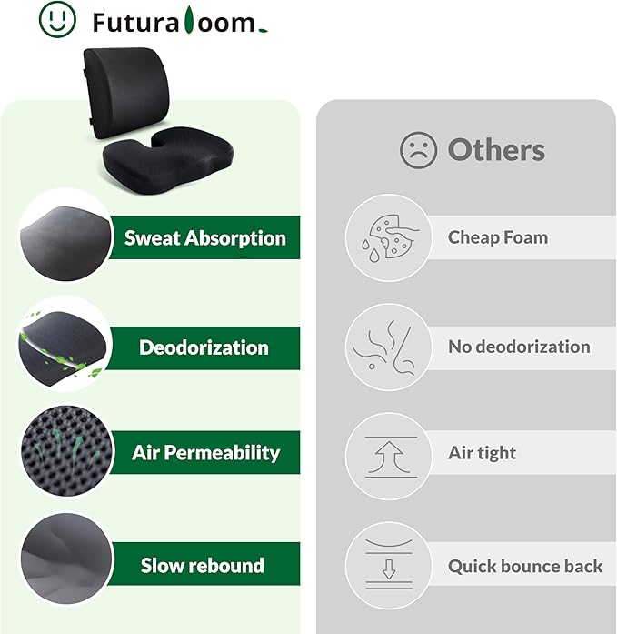 Seat Cushion & Adjustable Lumbar Support Pillow Set,Charcoal Memory Foam for Sciatica,Back & Tailbone Pain Relief,Washable Cover & Non-Slip,Ergonomic for Office Chair,Car,Wheelchair -Black