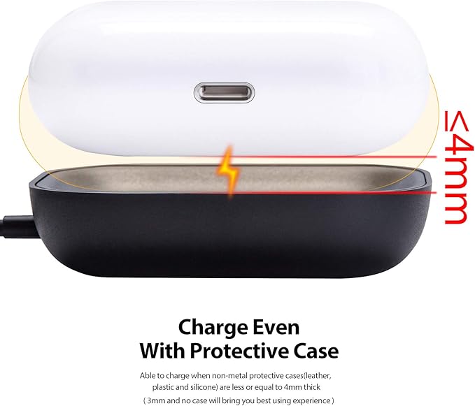 for Airpod Charger, Designed Wireless Charger for Airpods 4(ANC)/3rd/2nd Gen, for New AirPod Pro 3 (2025)/ 2nd Gen, Wireless Earbuds, Slim & Compact for Travel Home Office, Black-2