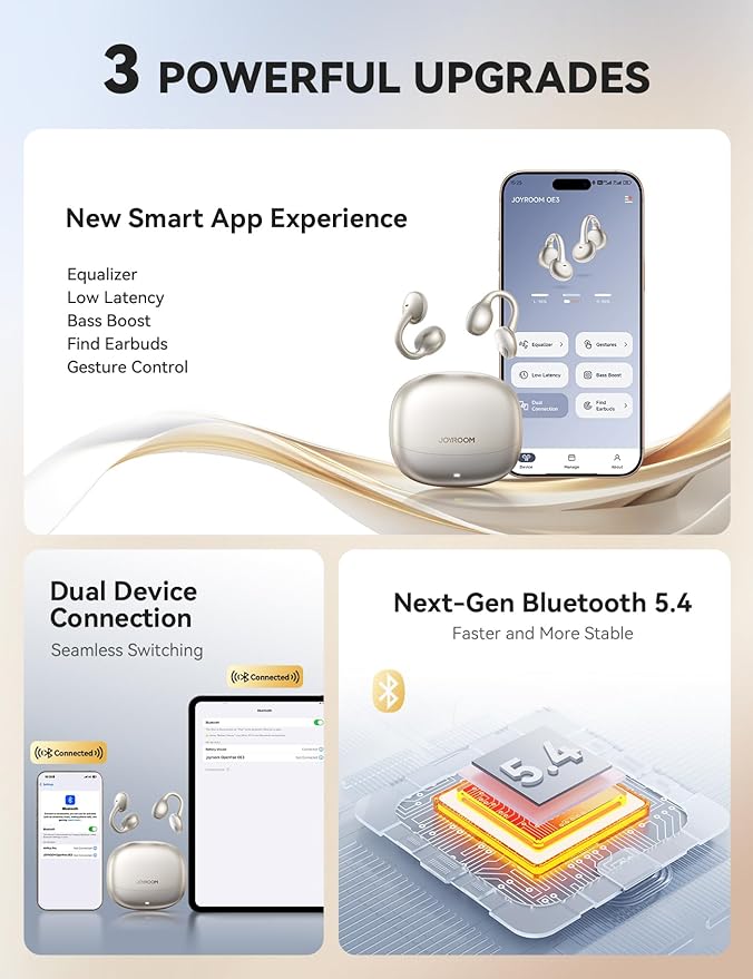 JOYROOM OE3 Open Ear Earbuds, Wireless Clip On Earbuds Headphones, Auto L-R Recognition, Omni Tap Control, Immersive Sound, Ultra-Light 4.9g Fit, Comfortable for Workouts and Daily Use, (Silver White)