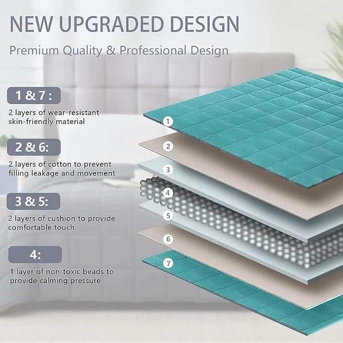 Teal Weighted Blanket for Adults 20lbs, 80"x87", King Size Cooling Heavy Throw Blanket for 130-220lbs, Microfiber Soft Thick Big Blankets Weighted Comforter Breathable Gift for Sleeping