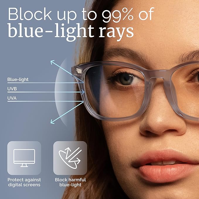 livho High Tech Blue Light Glasses - Advanced up to 99% Blue Light Blocking Computer Glasses - Screen Fatigue & UV Protection