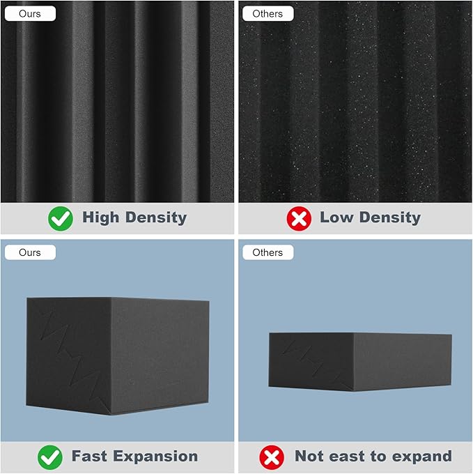 12 Pack Bass Traps Corner Acoustic Foam Corner 7''x7''x12'' Sound Proof Foam Panels for Walls Acoustic Wall Panels for Music Room Home Recording Studio