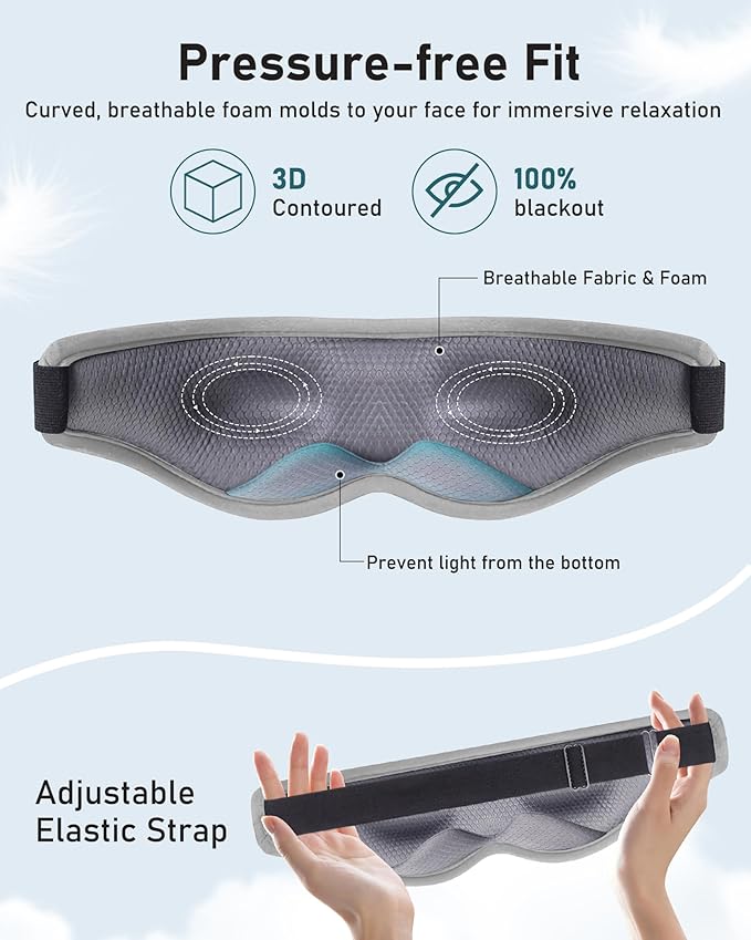 Heated Eye Mask Warm Eye Compress for Dry Eyes - USB Electric Heat Eye Mask Heating Pad for Dry Eye Relief, Stye, Blepharitis, Improve Sleep