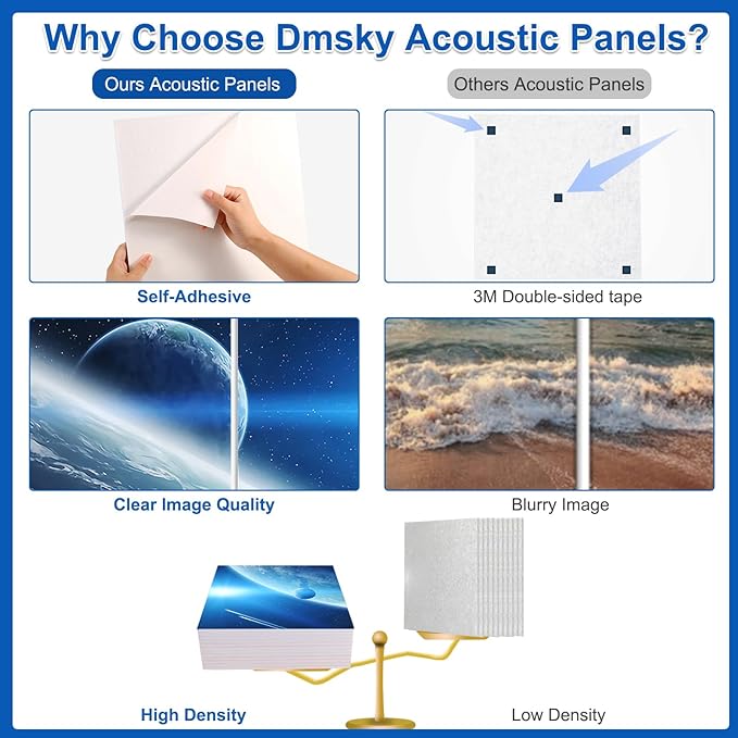 Dmsky Art Acoustic Panels,48“x36”Acoustical Wall Panel, Decorative Sound Absorbing Panel for Walls, Studio Acoustic Treatment Soundproof Wall Panel（12 Pack,Space）