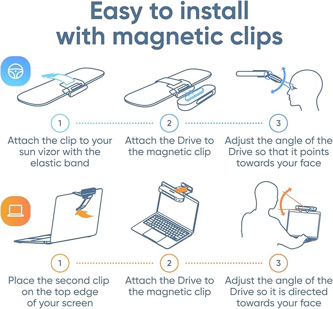 luminette Drive® - First 2-in-1 Light Therapy Lamp - Enjoy The Benefits of Light Therapy in Your Car or at Your Computer