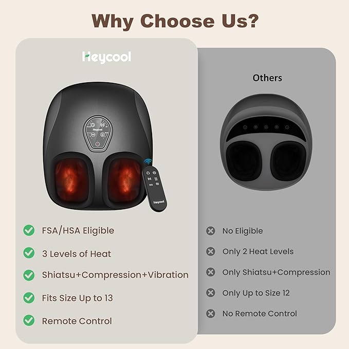 Foot Massager with Heat,Compression,Vibration, Shiatsu Feet Massager for Plantar Fasciitis,Neuropathy, Heated Foot Massage Warmer, Size 13, Gifts, Remote Control