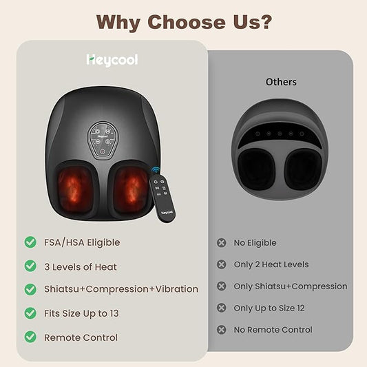 Foot Massager with Heat,Compression,Vibration, Shiatsu Feet Massager for Plantar Fasciitis,Neuropathy, Heated Foot Massage Warmer, Size 13, Gifts, Remote Control