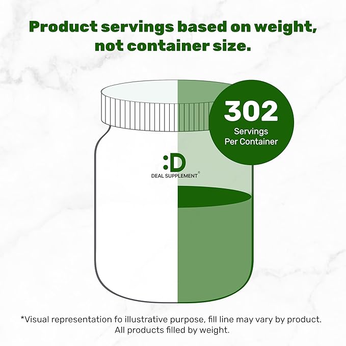 Organic Matcha Green Tea Powder, 2 lb (907g) | First Harvest, Culinary Grade | Japanese Sourced Cafe Mix | Zero Sugar, Keto Friendly, Non-GMO, Vegetarian