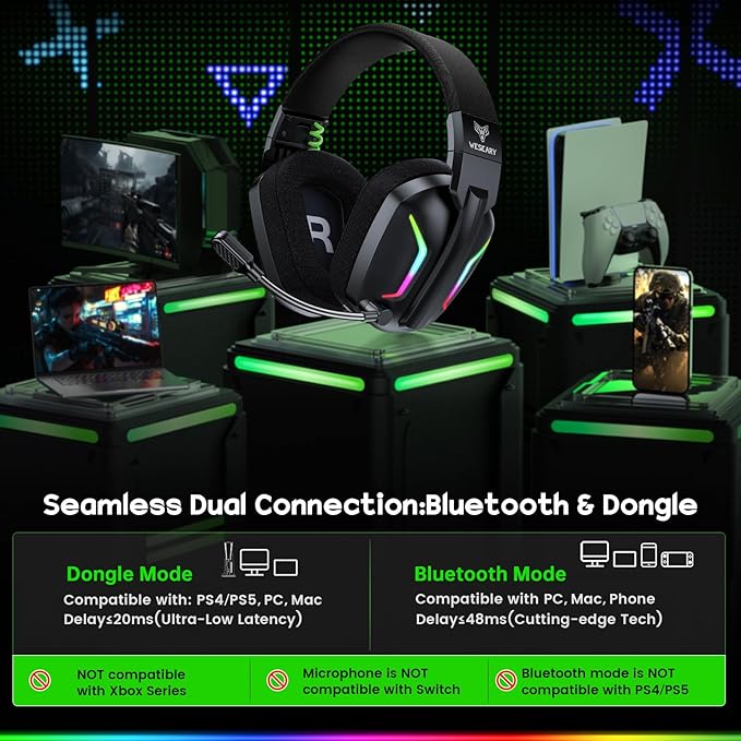 Wireless Gaming Headsets for PC, PS5, PS4, Switch, Mac, 2.4GHz Wireless Gaming Headphone with ENC Noise Canceling Microphone, Bluetooth 5.4, Cool Lighting, 50H Battery, 50mm Drivers