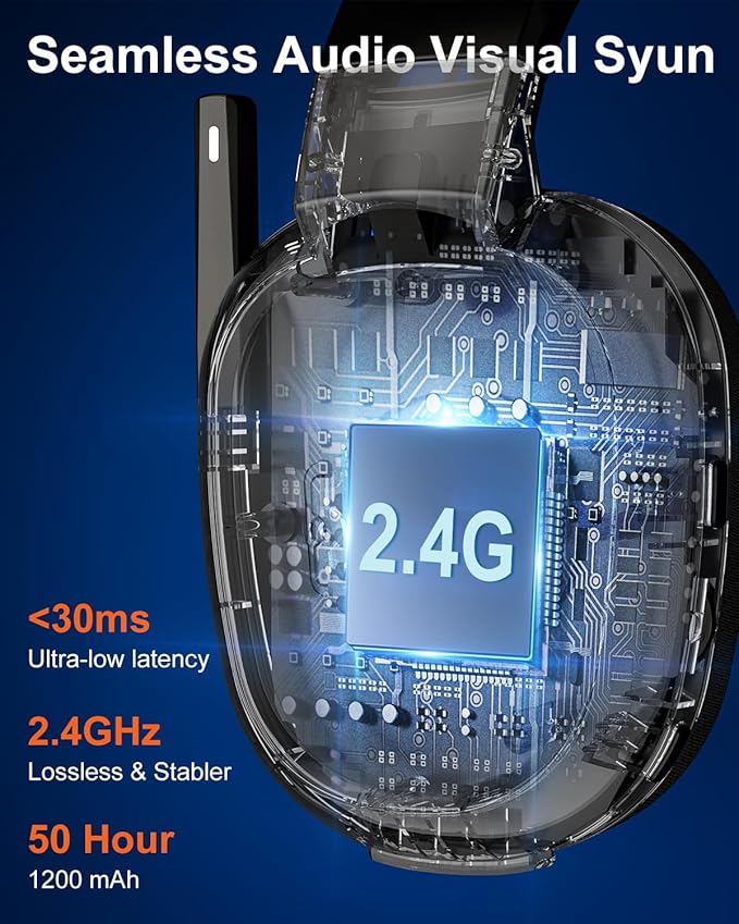 Jeecoo 2.4GHz Wireless Gaming Headset with Microphone for PC PS5 PS4, Bluetooth 5.3 Gaming Headphones with Noise Canceling Mic for Laptop, Mobile, Mac, Stereo Sound, 50+Hr Battery, Low Latency