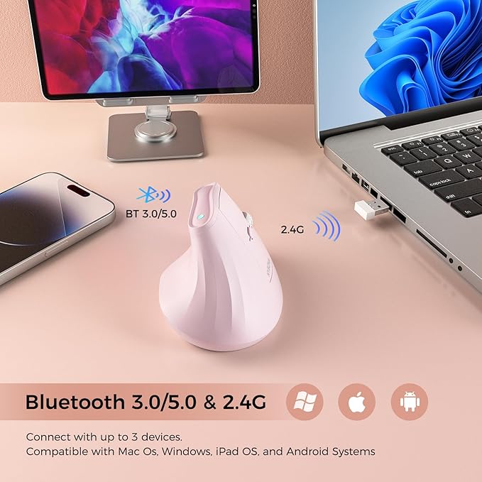 57° Ergonomic Wireless Tower Mouse, Vertical Quiet Ergo Mouse, Bluetooth(BT5.0,BT3.0)&2.4G, (800/1200/2400/2400/4000), 7 Buttons for Windows, macOS, iPadOS, Laptop, PC, Pink