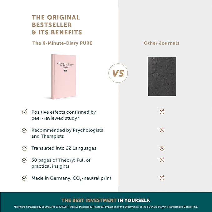 6-Minute Diary Pure – 3 Million User Gratitude Journal for Women w/ Prompts – Guided Self Care Journal Based on Positive Psychology – Daily Manifestation Journal for Self-Love & Mindfulness